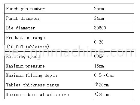 Машына для сціску планшэта Tablet Compression Machine